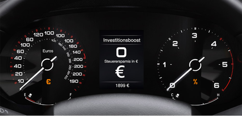 Beitragsbild Wissne und Praxix- Investitionsboost Kopie